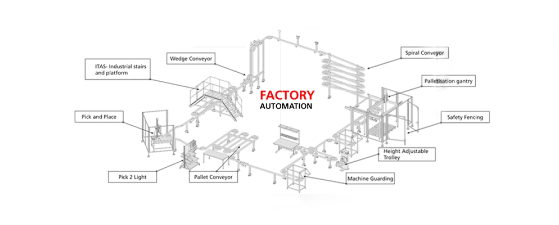 Women in Engineering