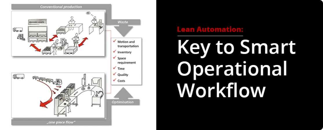 Women in Engineering