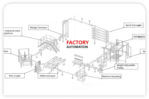 Women in Engineering